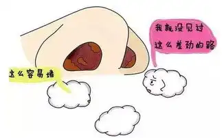 警惕鼻息肉拖延不治,可引发中耳炎咽喉炎