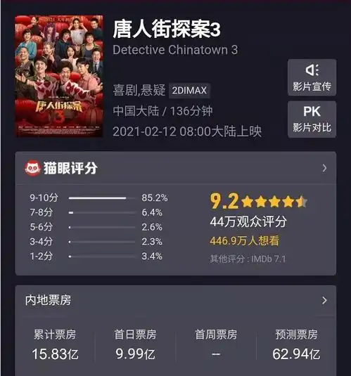 王宝强葫芦娃头像