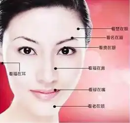 揭晓具有旺夫的女子面相,娶了她们男人如获至宝