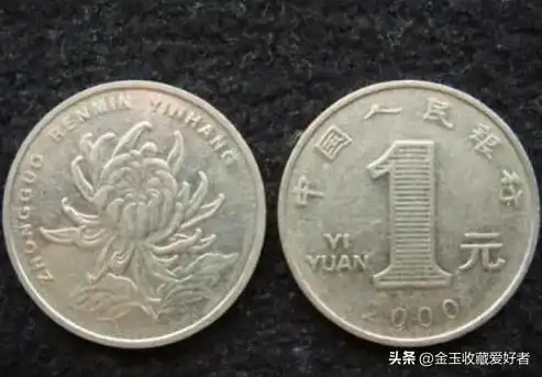 流通的一元硬币中就属这个年份最值钱,最高升值超100倍,你有吗