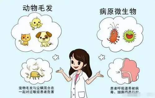 医生叹息养狗会引起这几种病,有些还无药可医,养宠物的注意了