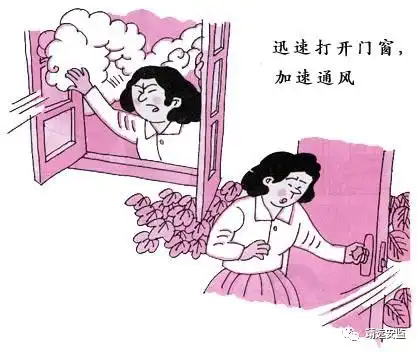 人工呼吸的表情包煤气中