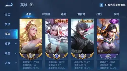 王者荣耀艾琳登顶巅峰第一,输出过高强度超标,73胜率拿下国标