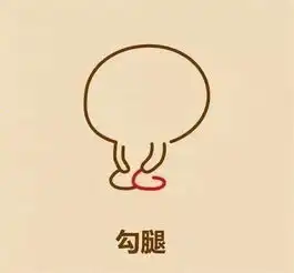 据说每个男朋友都被这样的聊天逼疯过......