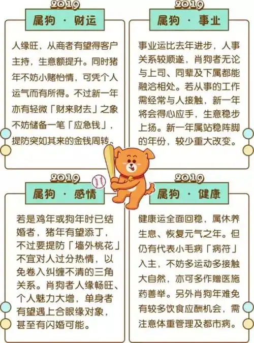 2019年12生肖运程