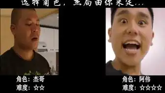 同学罗做的游戏速通杰哥不要