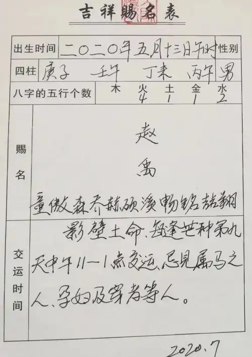2020年7月出生男孩,找本地起名馆起的赵禹喆,此名字如何