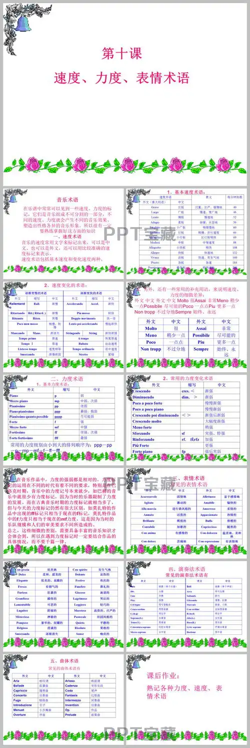 乐理第十课速度力度表情术语ppt课件下载