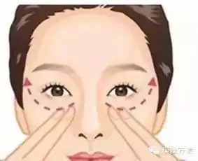 3分钟瘦脸美容操,6步到位,一周变小脸美人