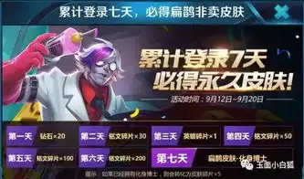 王者荣耀扁鹊化身博士有特效吗扁鹊生化博士限定皮肤好看吗