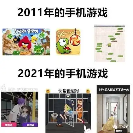 大龄二次元的春天网传b站将开相亲节目