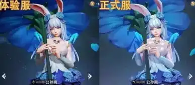 王者荣耀推出公孙离新皮肤,为了让玩家多买,故意把老皮肤改丑