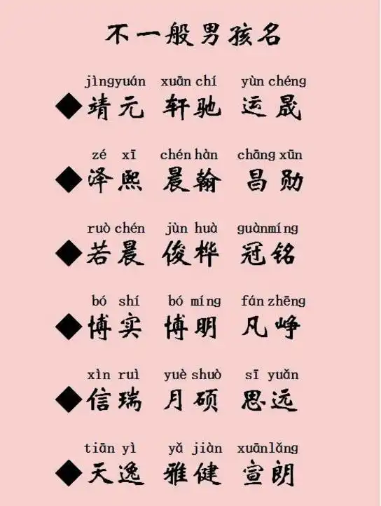 好听不重名的取名大全,挑花眼的美名