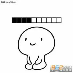 对方不想理你还对你放了个屁端坐小人表情包你的小祖宗正在等你耐心仅剩1表情包下载乐游网游戏下载