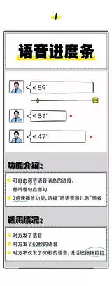 微信又出新功能这一次网友出奇的统一大写的拒绝