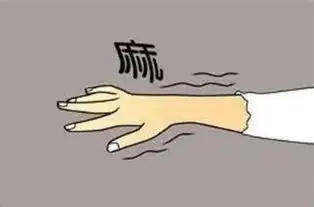 如何治手抖表情包震颤