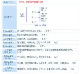 男性刘云浩这个名字的含义是什么