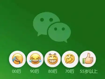 你最爱的表情包暴露了你的年龄,2018年微信数据新鲜出炉