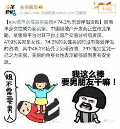扔爱马仕包丢100万钻石表,147亿阔太是怎么摆脱国民小三的