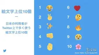 捂嘴感动哭emoji表情包