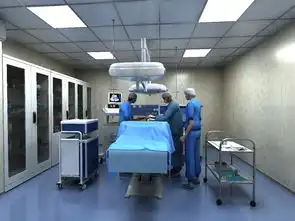 手术室场景带手术动画主治医生护士实习医生医院手术室设计素材游戏动漫模型大全17425346