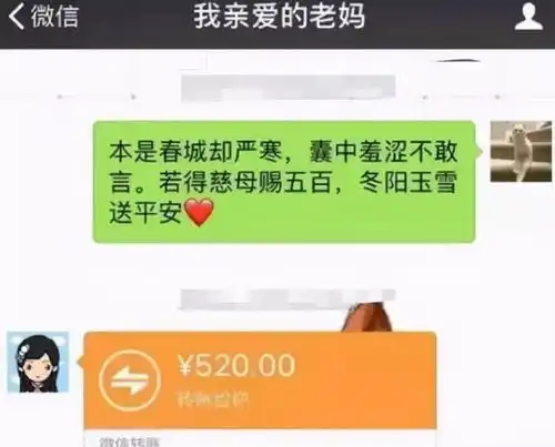 每个大学生都有n个要钱表情包,爸妈的应对方式更是五花八门