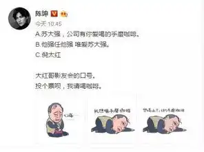 苏大强倪大红表情包走红,陈坤为其影友会选口号被赞眼光好