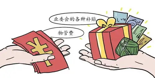 部分业委会运行乱象与开发商等利益主体捆绑,违法侵占资源