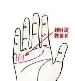 搜狐公众平台这几种手相的男人事业平步青云,财运才会越来越好