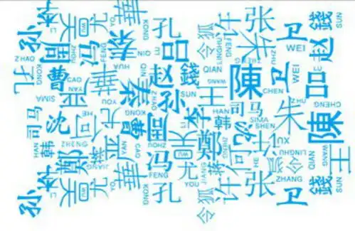 中国最霸气姓氏总人口8000万创立8个王朝出了66位皇帝