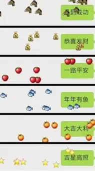 2018微信表情雨有哪些口令微信表情雨口令介绍