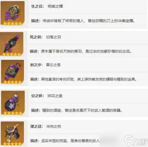 原神那维莱特圣遗物词条属性推荐