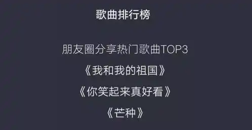 2019微信最火表情出炉居然没有它