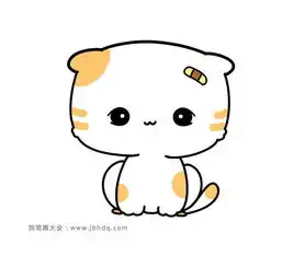 猫咪头像简笔画带颜色