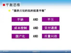 ppt让供应链成为核心竞争力