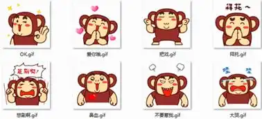 壮壮猴自黑篇表情包下载壮壮猴自黑篇qq表情包下载当易网