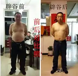 青海男子辟谷养生会变成什么样子呢