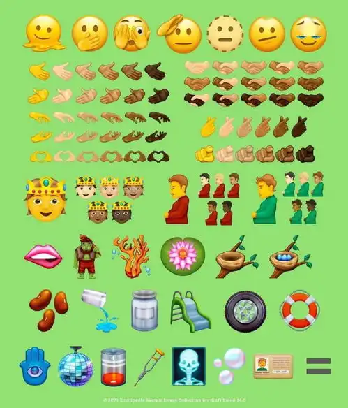 emoji14.0表情符号入围名单公布,9月最终确定