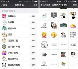 一键抠图人工智能帮你做表情包附资源stickyios