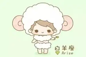 十二星座最致命的缺点怎么用英语聊星座