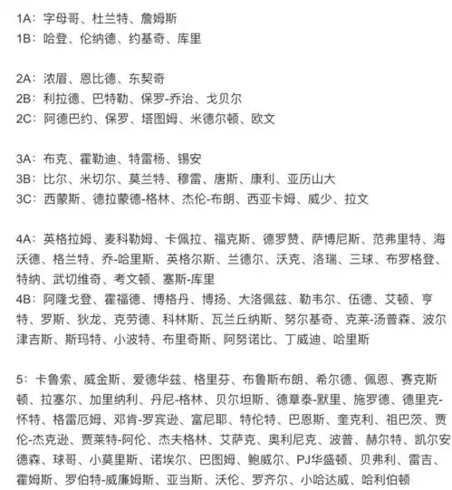 杜字头像大全微信唯美