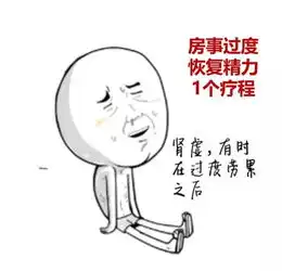 科普大赛获奖作品展播丨吃亏是福,肾亏是祸