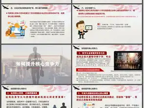 表情包课件ppt核心竞争