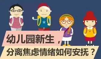 心情很焦虑表情包幼儿园