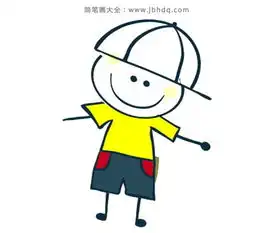 简笔画男生头像颜色头像