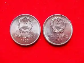 1980香港一元硬币价格