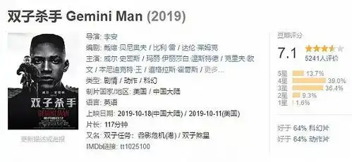 表情120帧双子杀手背后不止是李安的冒险,也是电影产业的冒险...表情