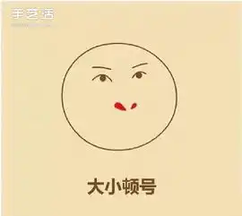 简易表情包画法萌表情