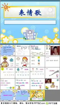 表情歌课件ppt下载