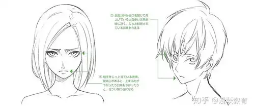 漫画表情画法察言观色和怀疑